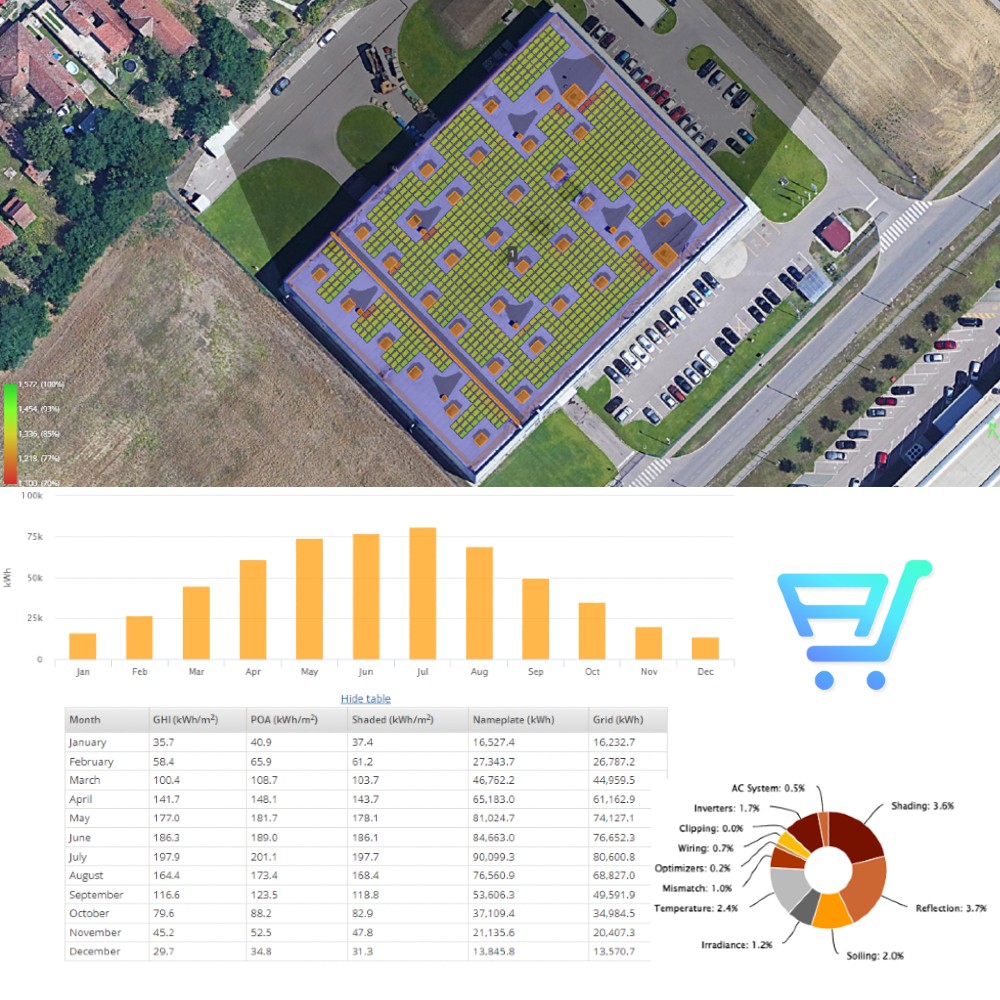 Dokumentacija solarna elektrane