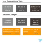 Dokumentacija solarna elektrane